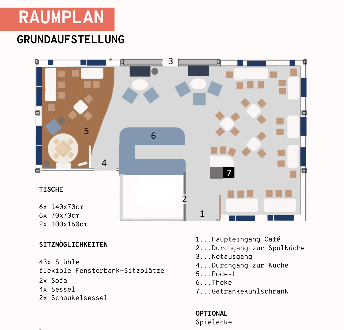 Café - Raumplan